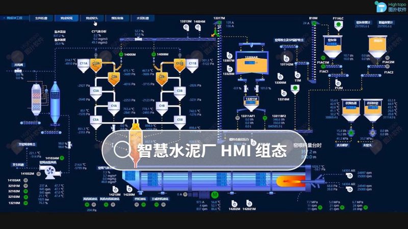 PLC控制柜：工业自动化的核心