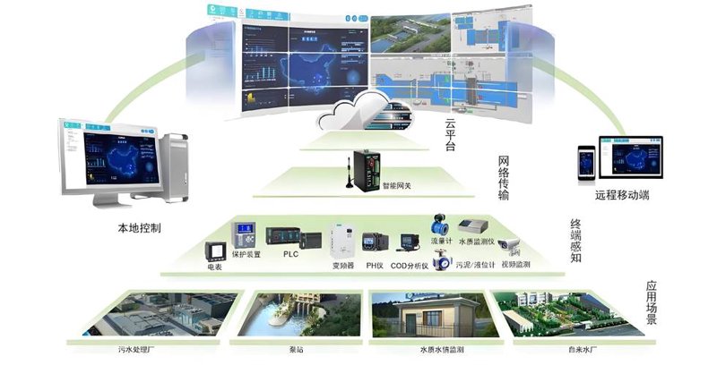 工业自动化新趋势:PLC控制柜如何引领产业升级
