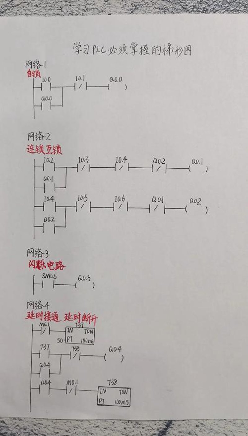 PLC编程在智能制造中的应用与变革