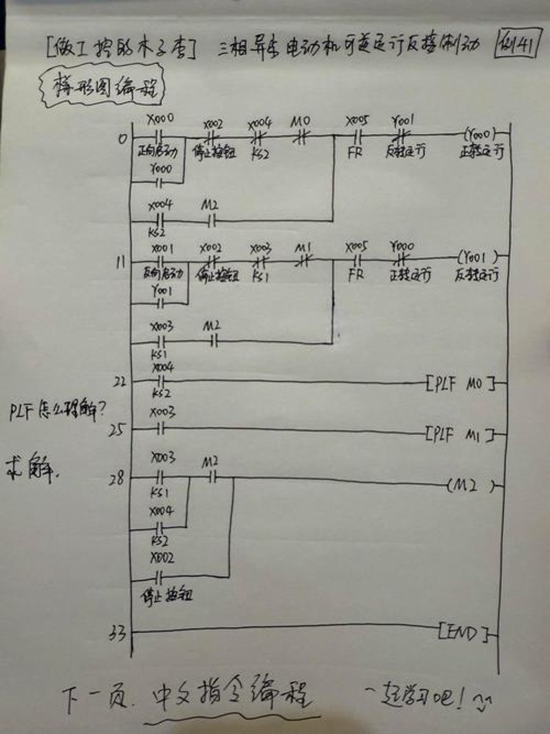 PLC编程：现代制造业的心跳