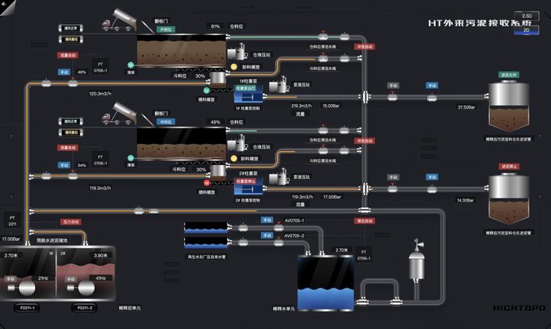PLC编程在智能制造中的发展趋势
