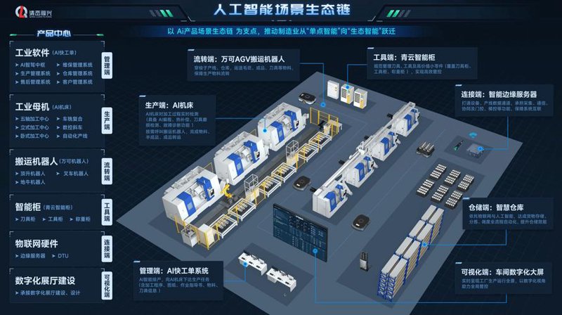 PLC控制柜：现代工业的指挥中枢